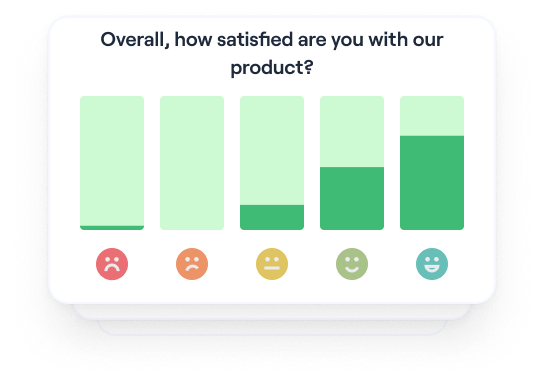 Run a product satisfaction survey