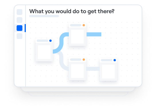 Usability testing a new product 