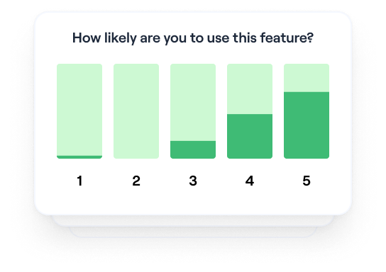 Beta testing feedback