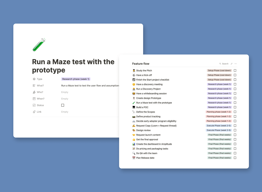 checklist to run prototype testing