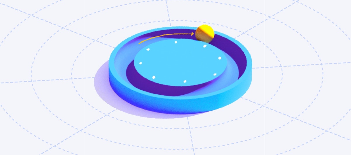 When is the best time to conduct usability testing? When is the best time to conduct usability testing?