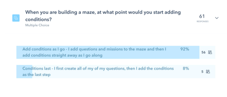 maze research survey