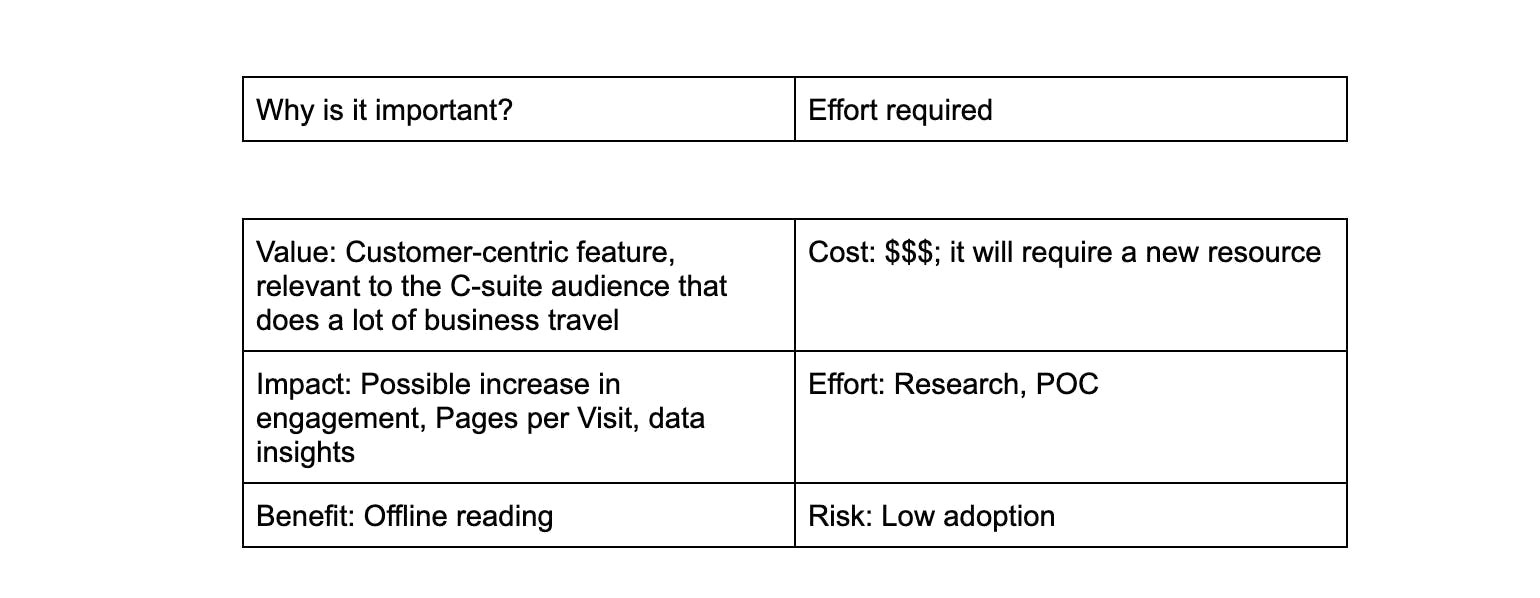 value vs effort framework