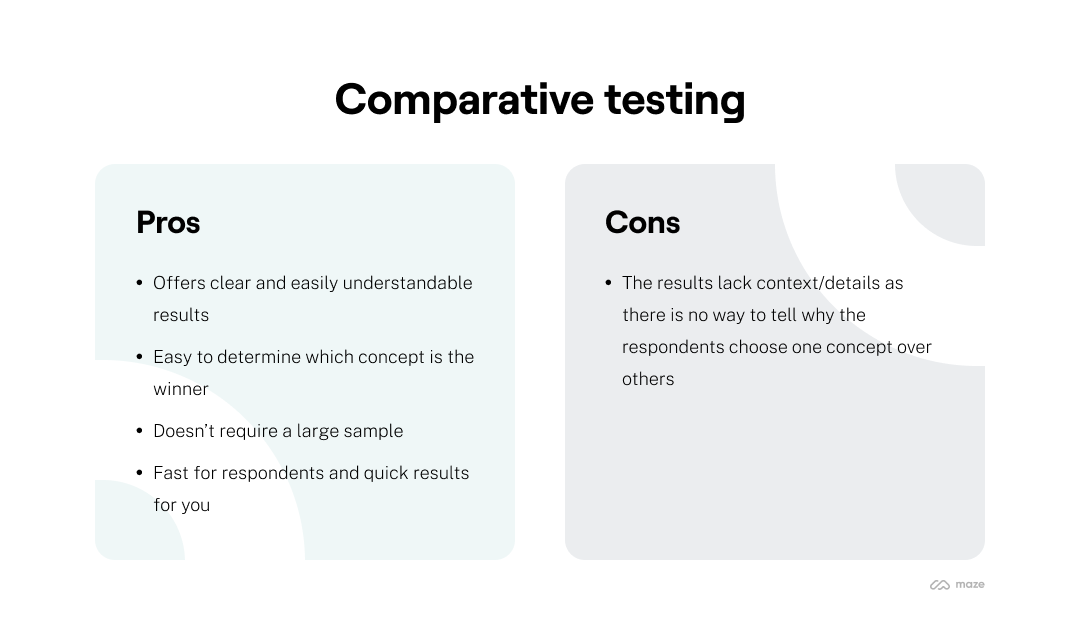 comparative testing