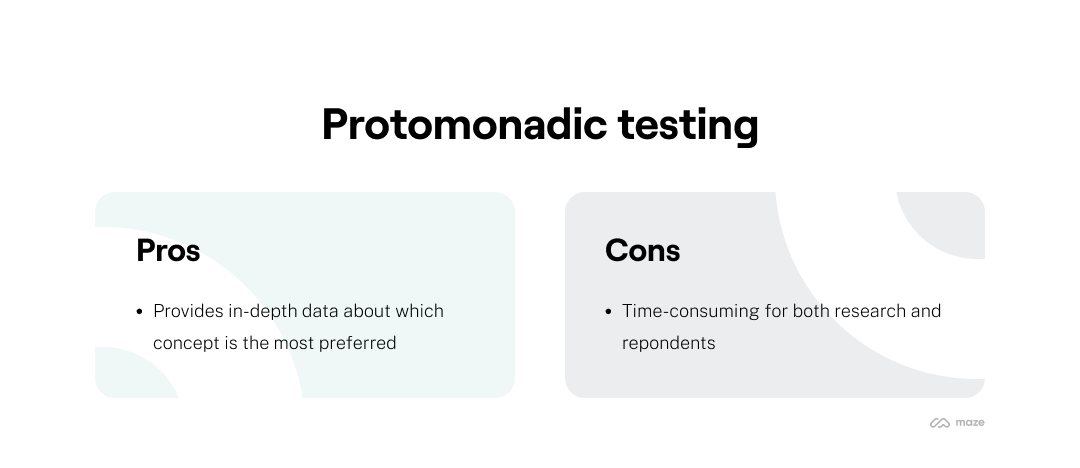 Protomonadic testing