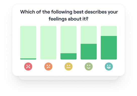  Validate product launch copy 