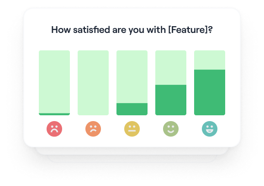 Collect insights on features