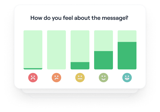 Capture sentiment analysis