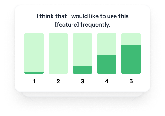 System Usability Scale (SUS) Template