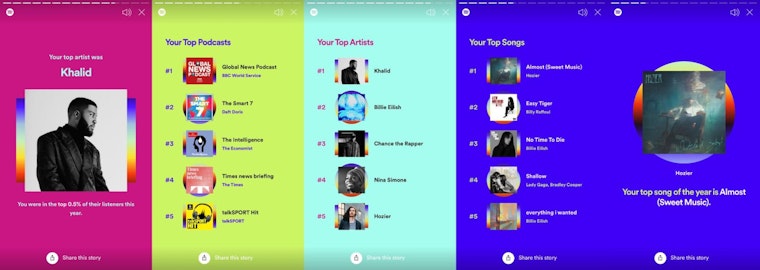 ux presentation examples Spotify