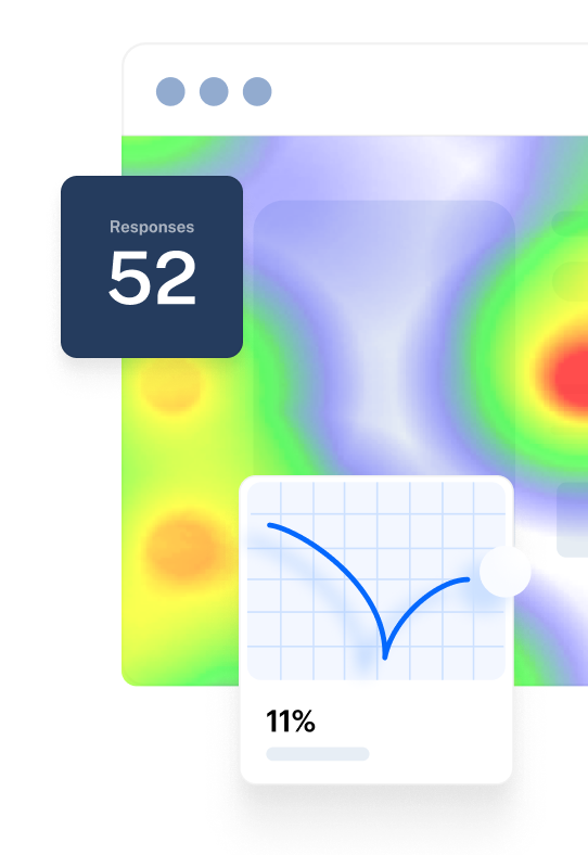 user testing data insights