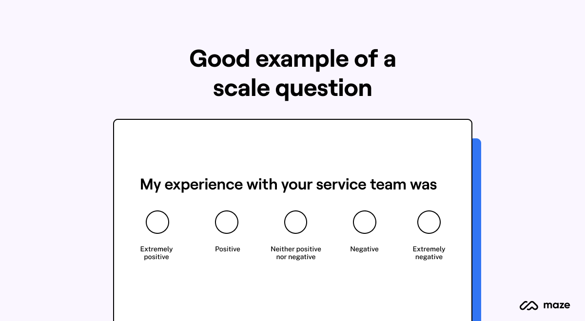 What Works better in your Survey - Scales or Yes/No Styled Questions?