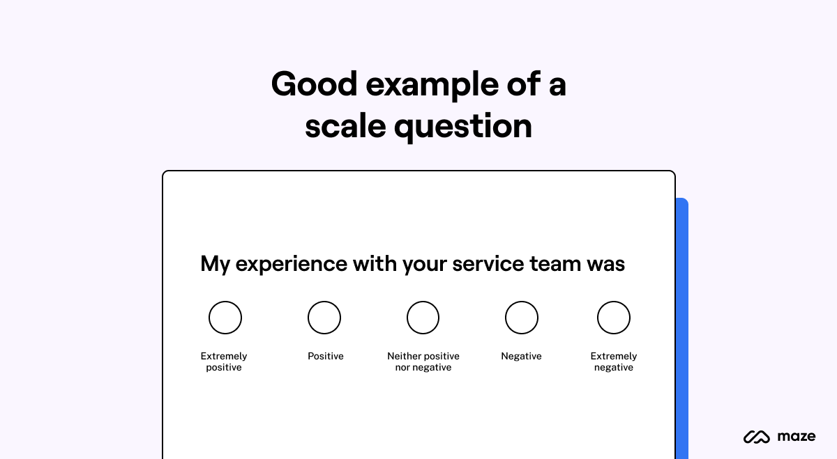 Good example of a scale question