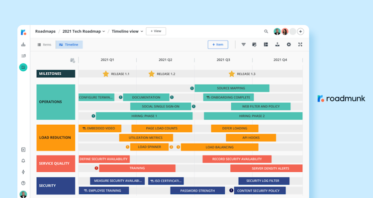 product management tool roadmunk