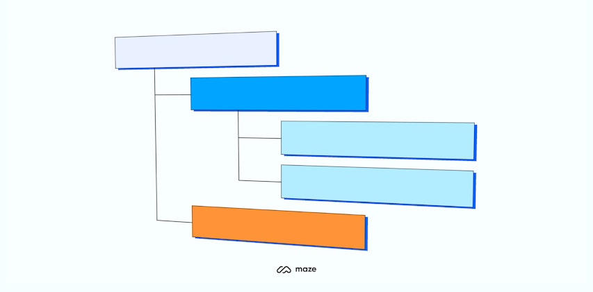 tree testing illustration