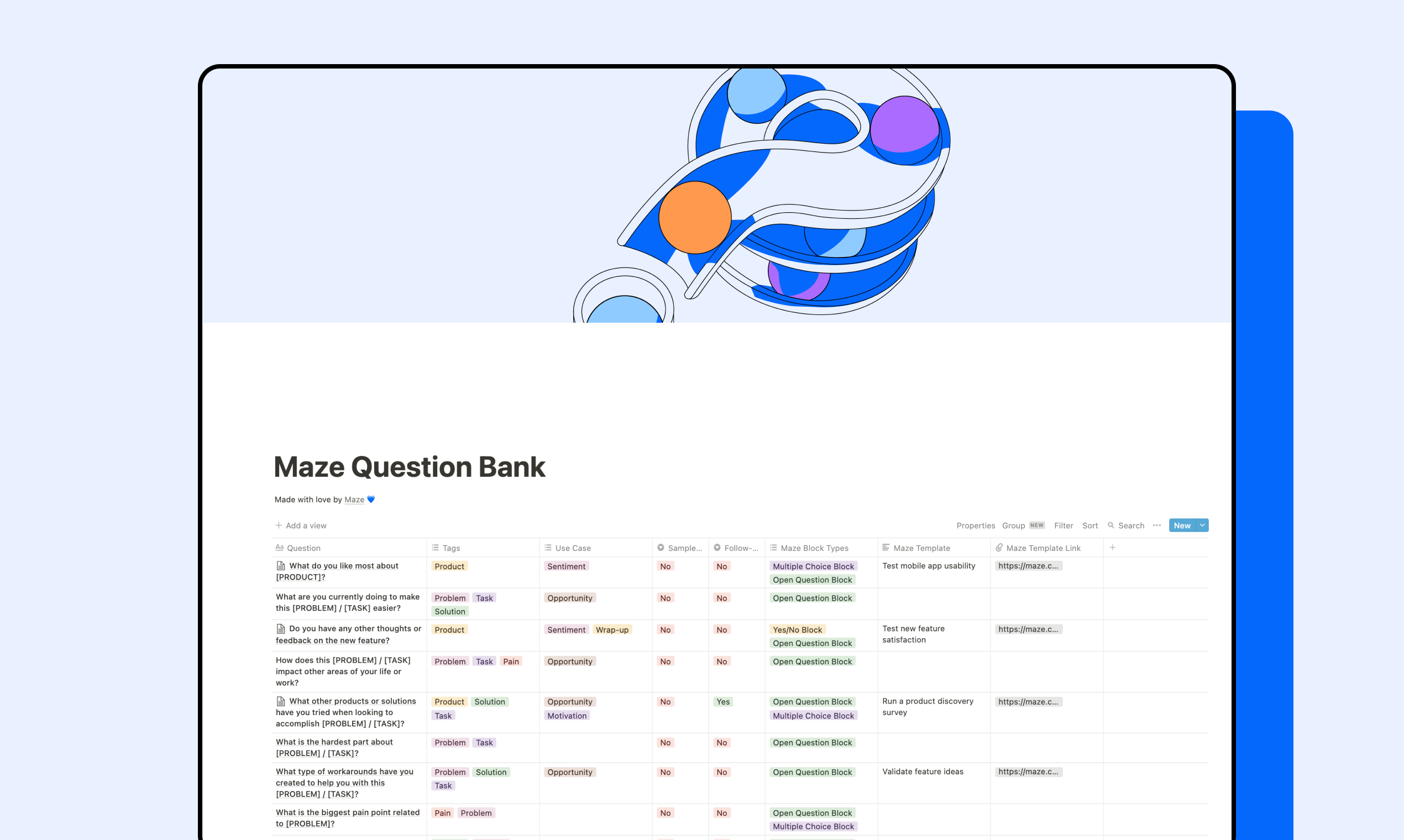 question bank for user research questions
