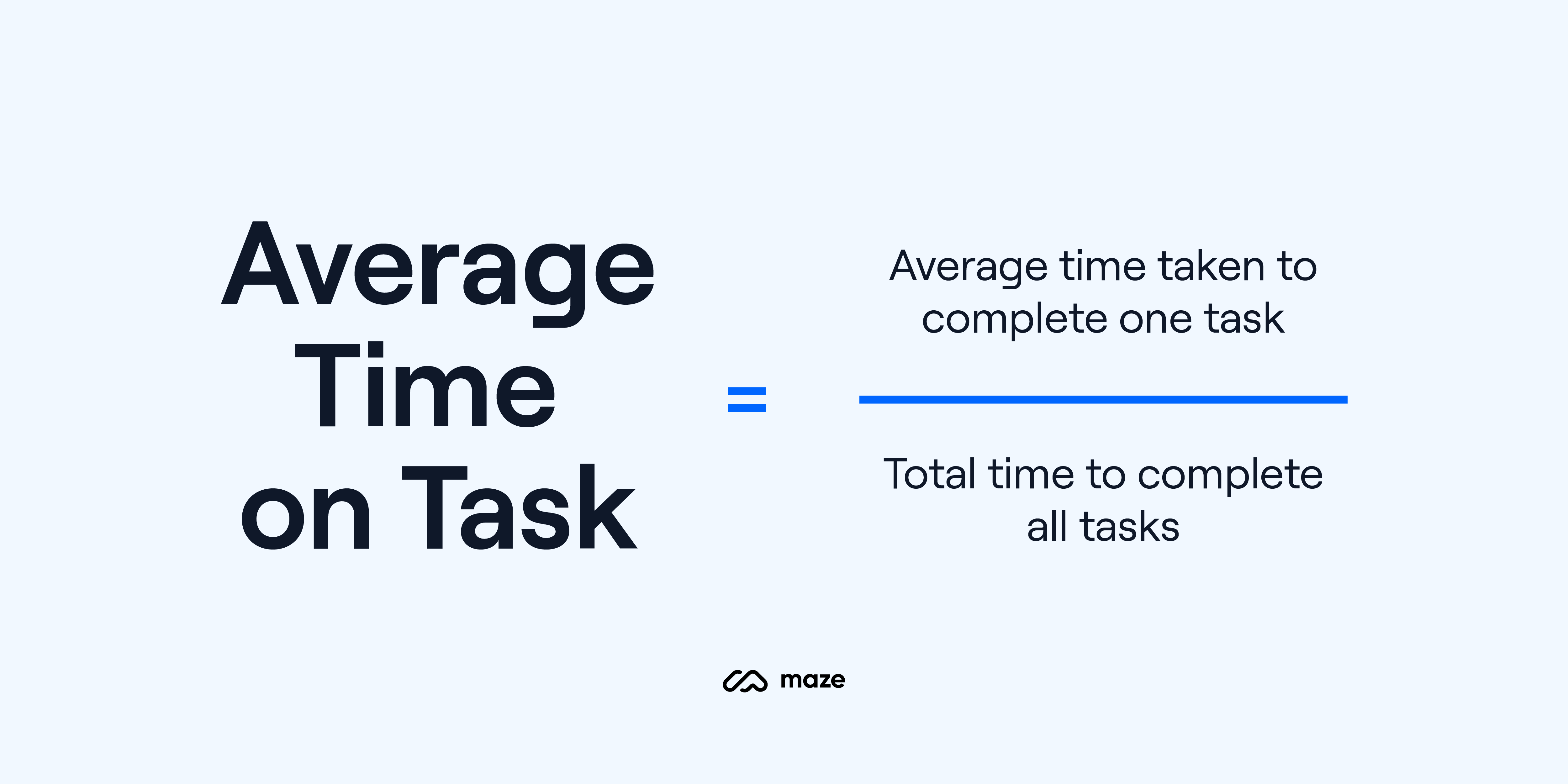 average time on task