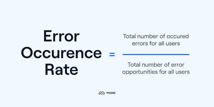 error occurrence rate