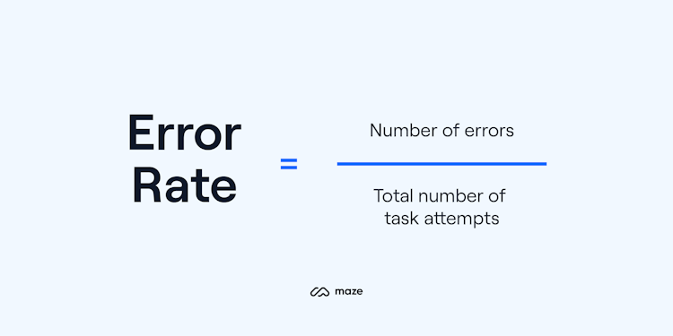 error rate