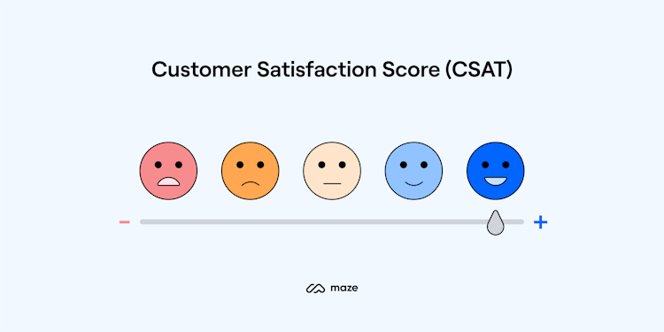 customer satisfaction score csat