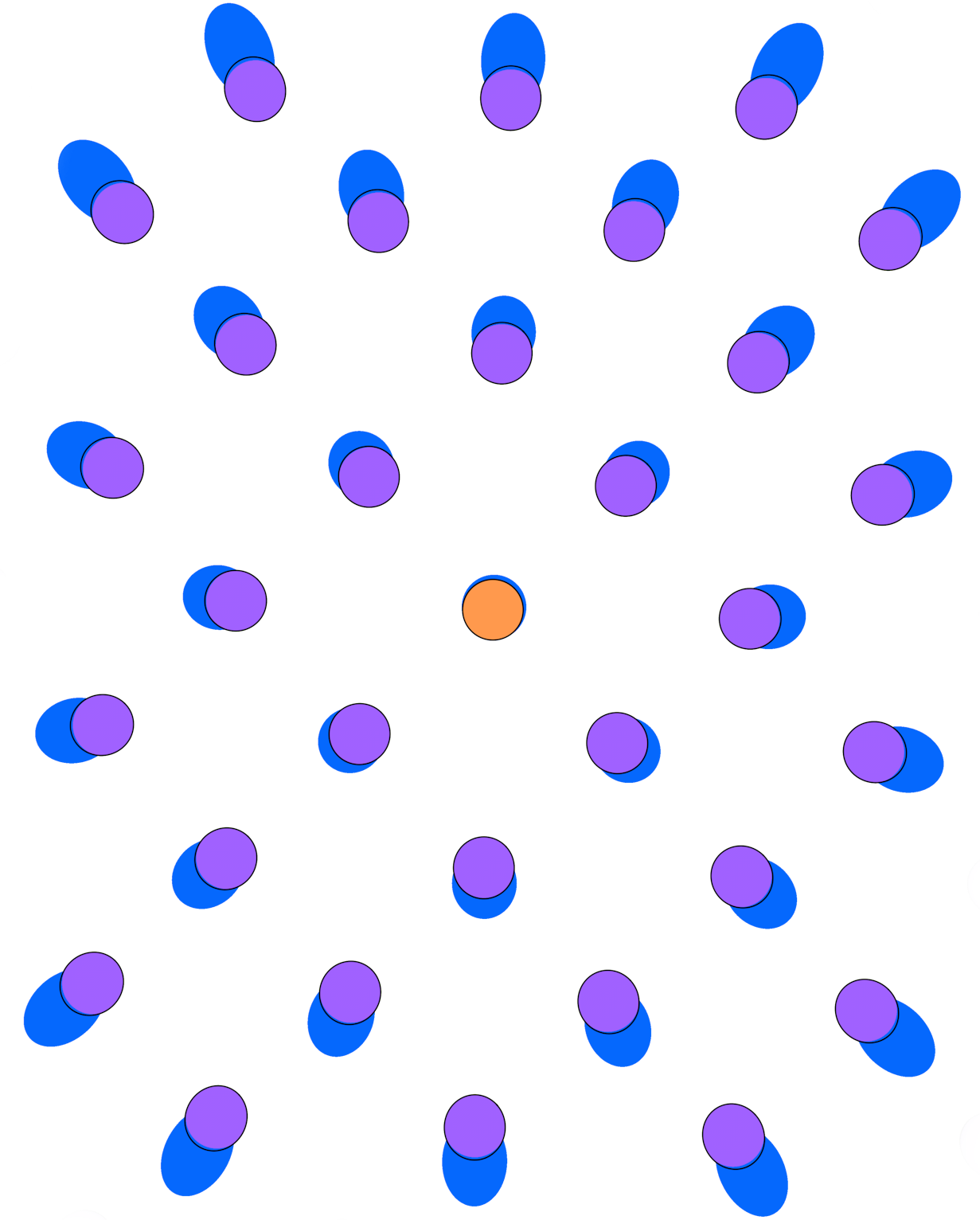 Gestalt grouping principles cover