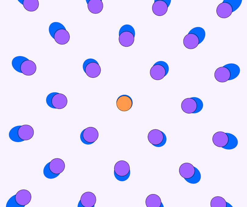 Gestalt principles: A guide to the psychology behind stellar UX Gestalt grouping principles thumbnail