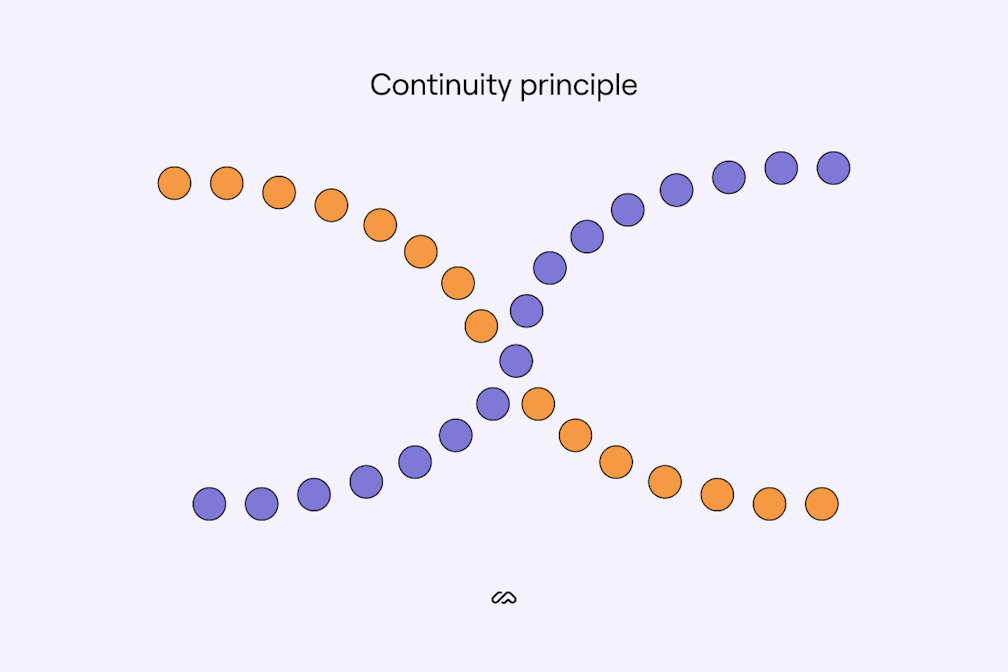 A Guide to Gestalt Grouping Principles of Design Maze