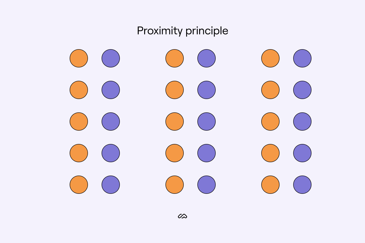 A Guide to Gestalt Grouping Principles of Design Maze