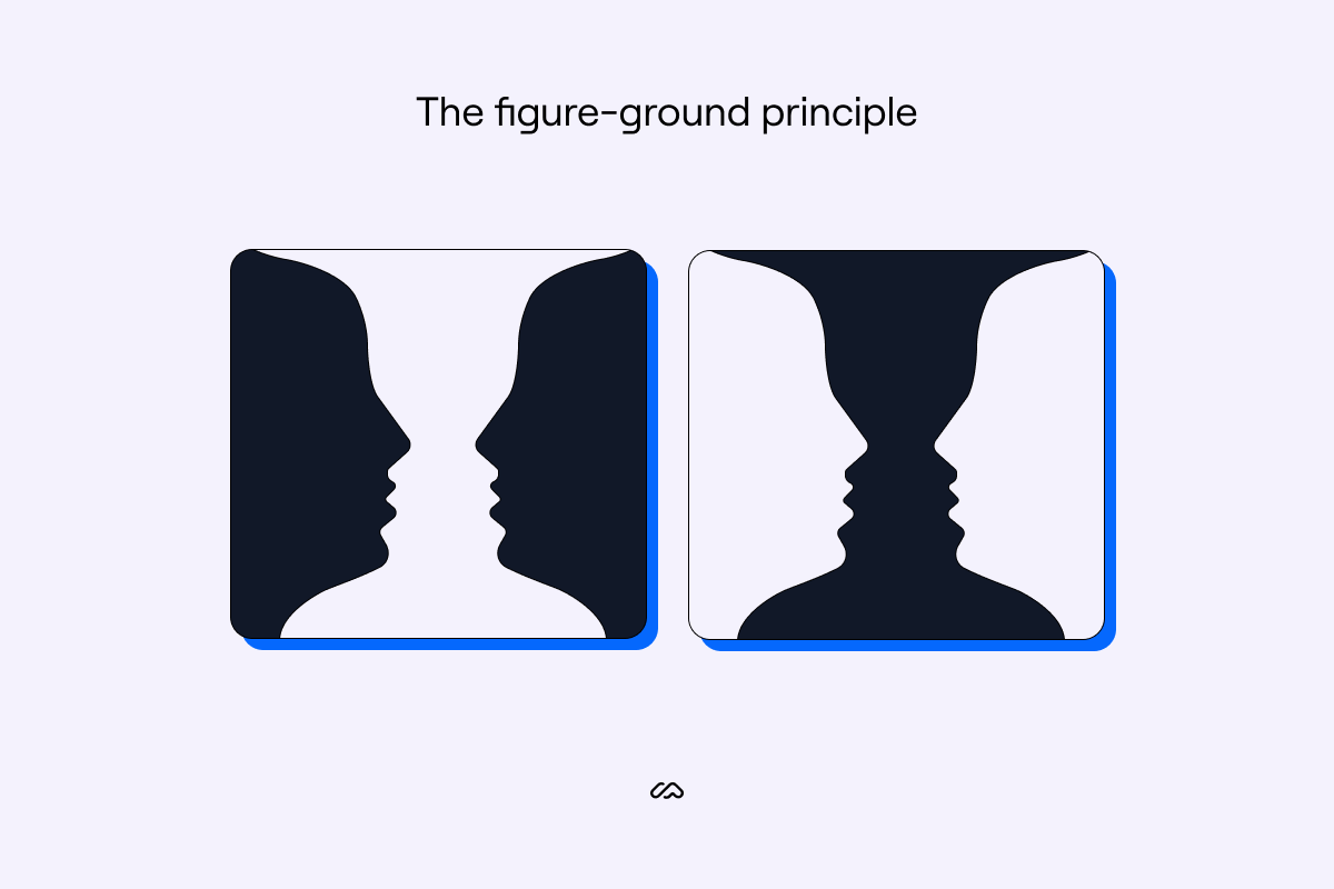 the figure-ground principle