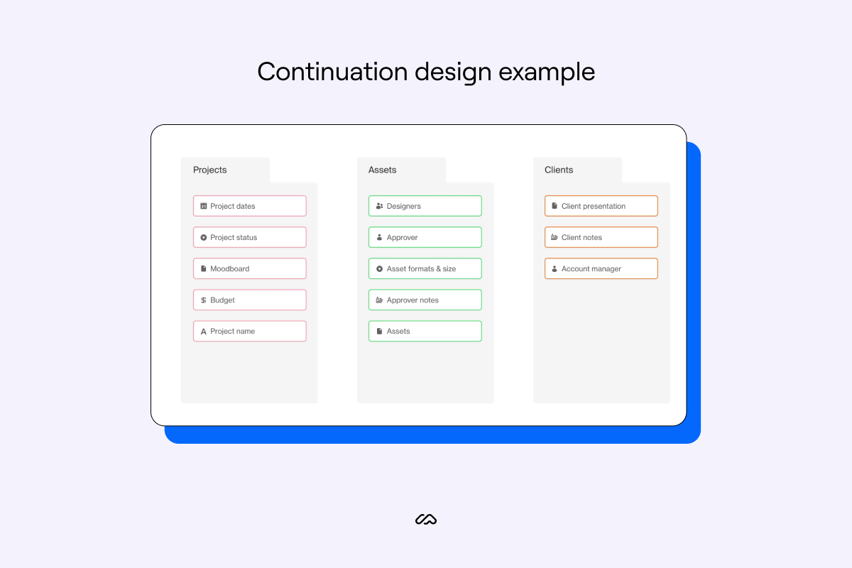 continuation design example Airtable screenshot
