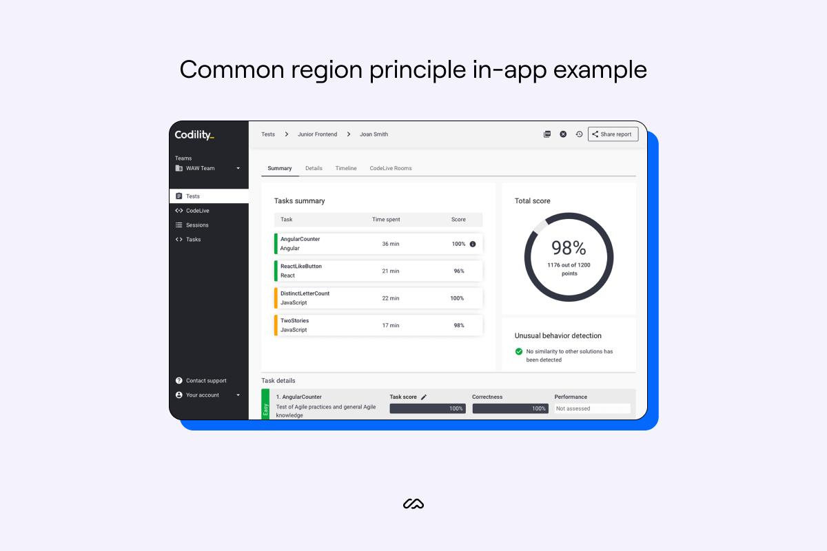 common region principle in-app example Codility screenshot