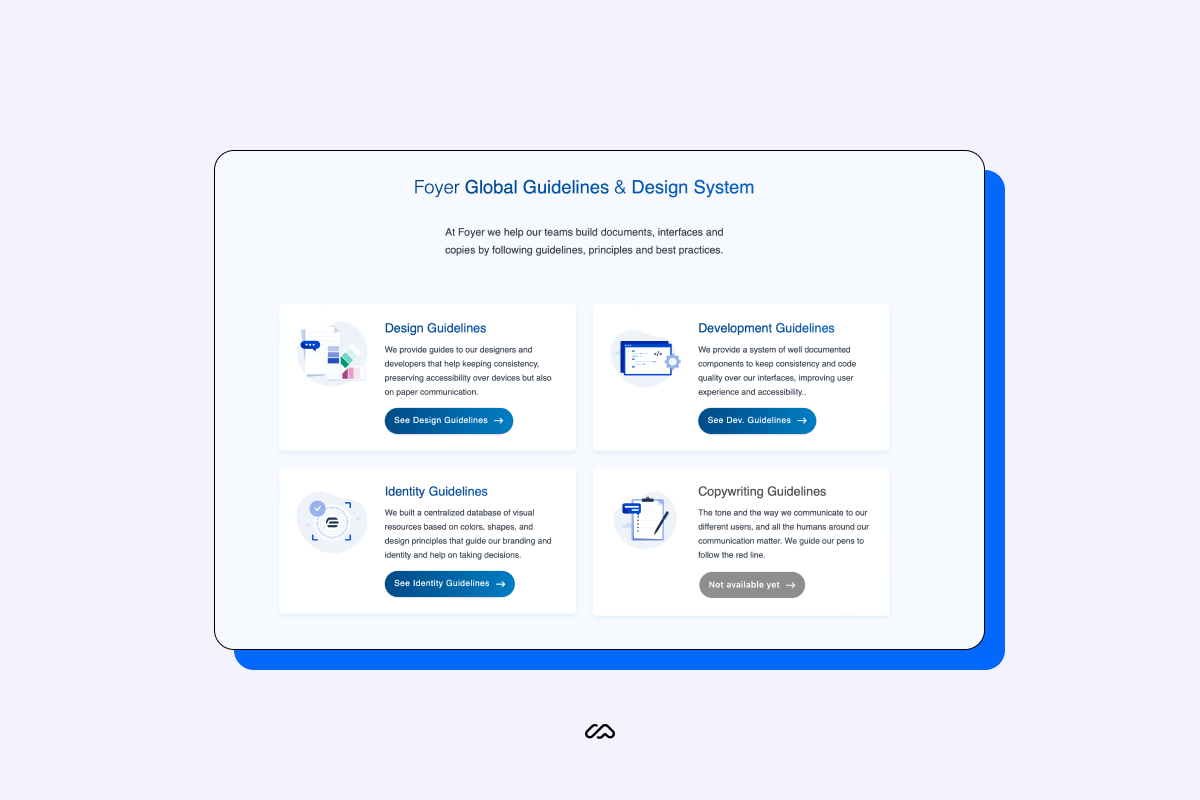 Foyer global guidelines and design system screenshot