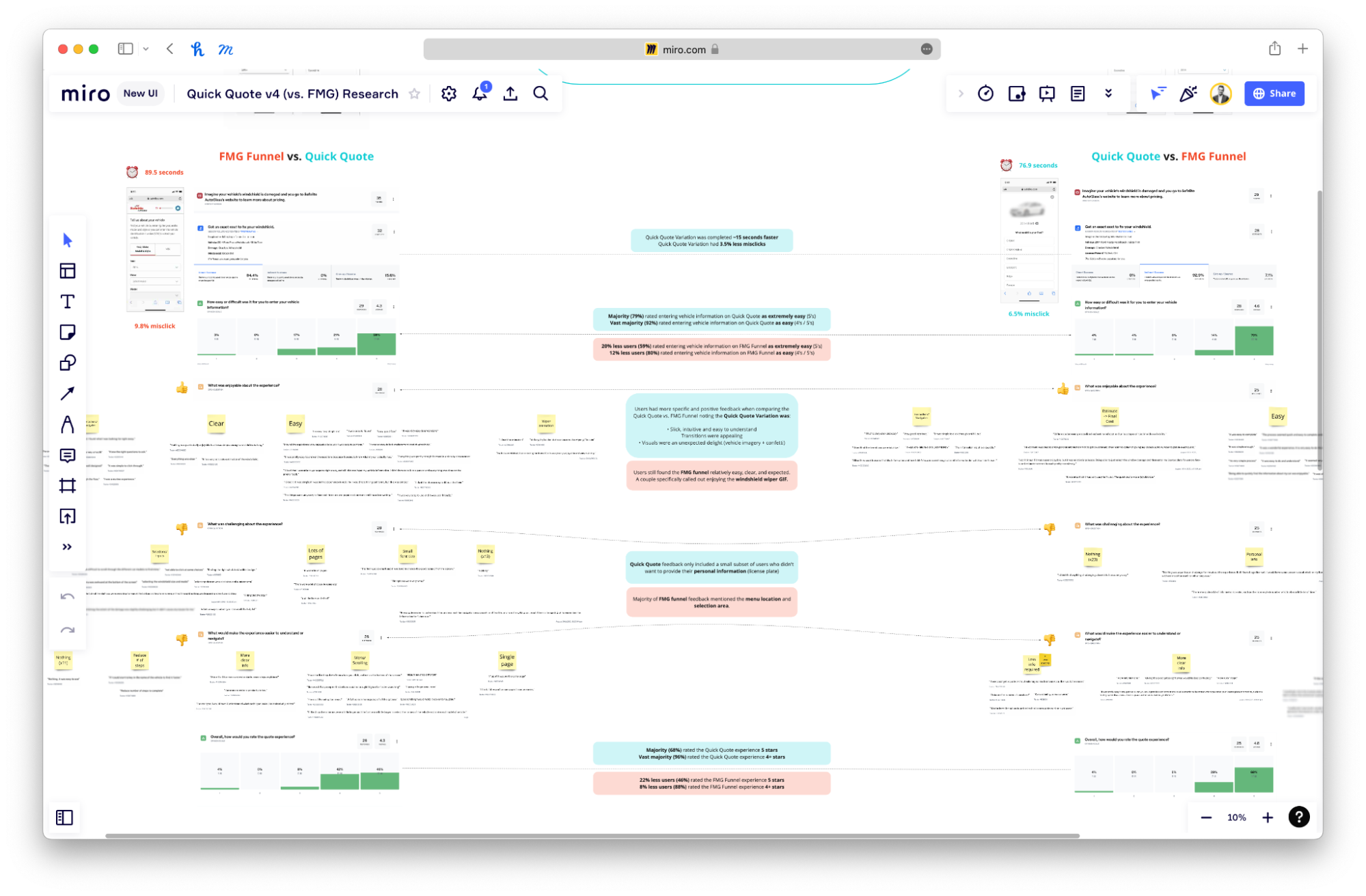 user survey insights in Miro