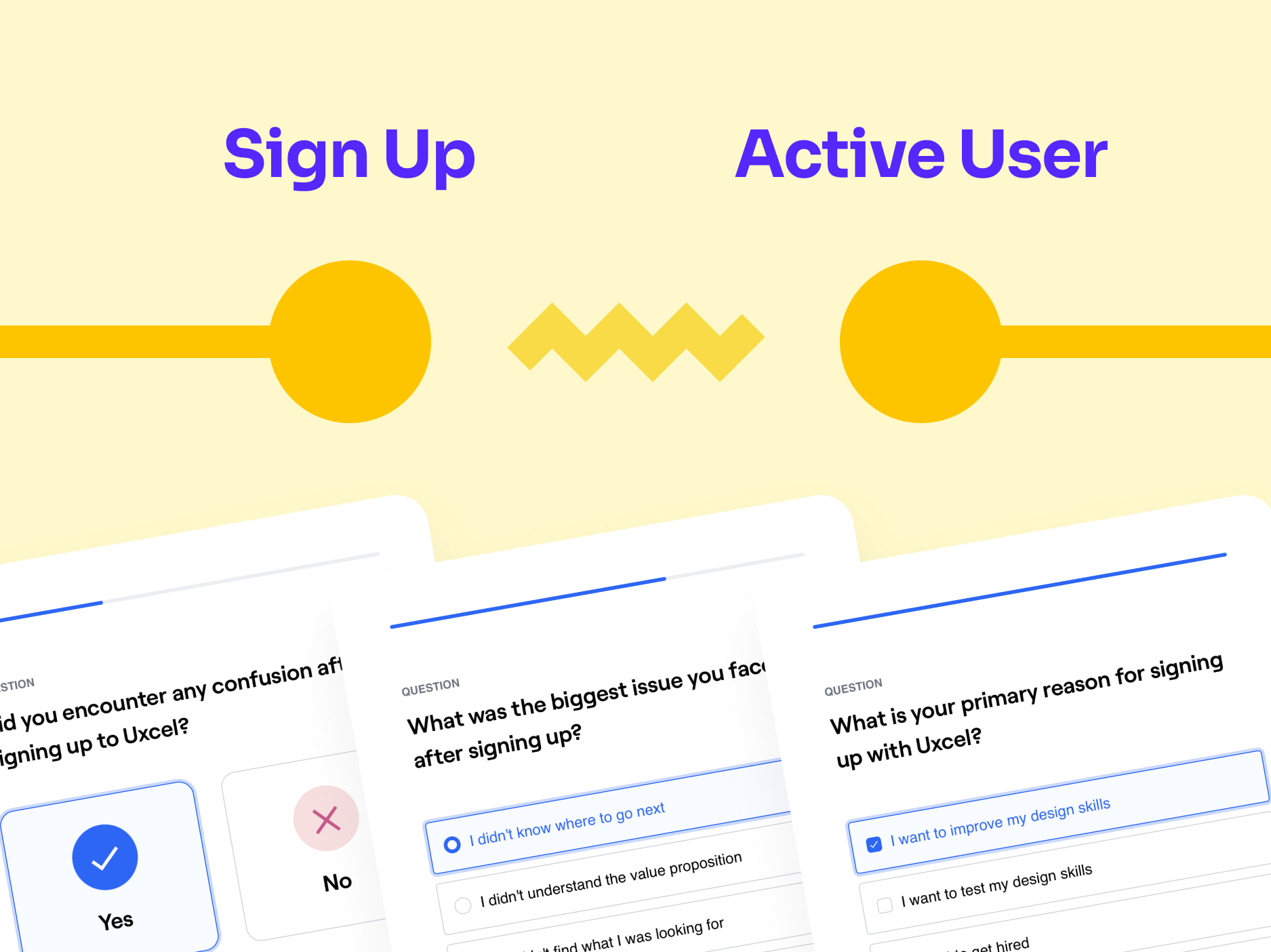 sign ups vs active users gap