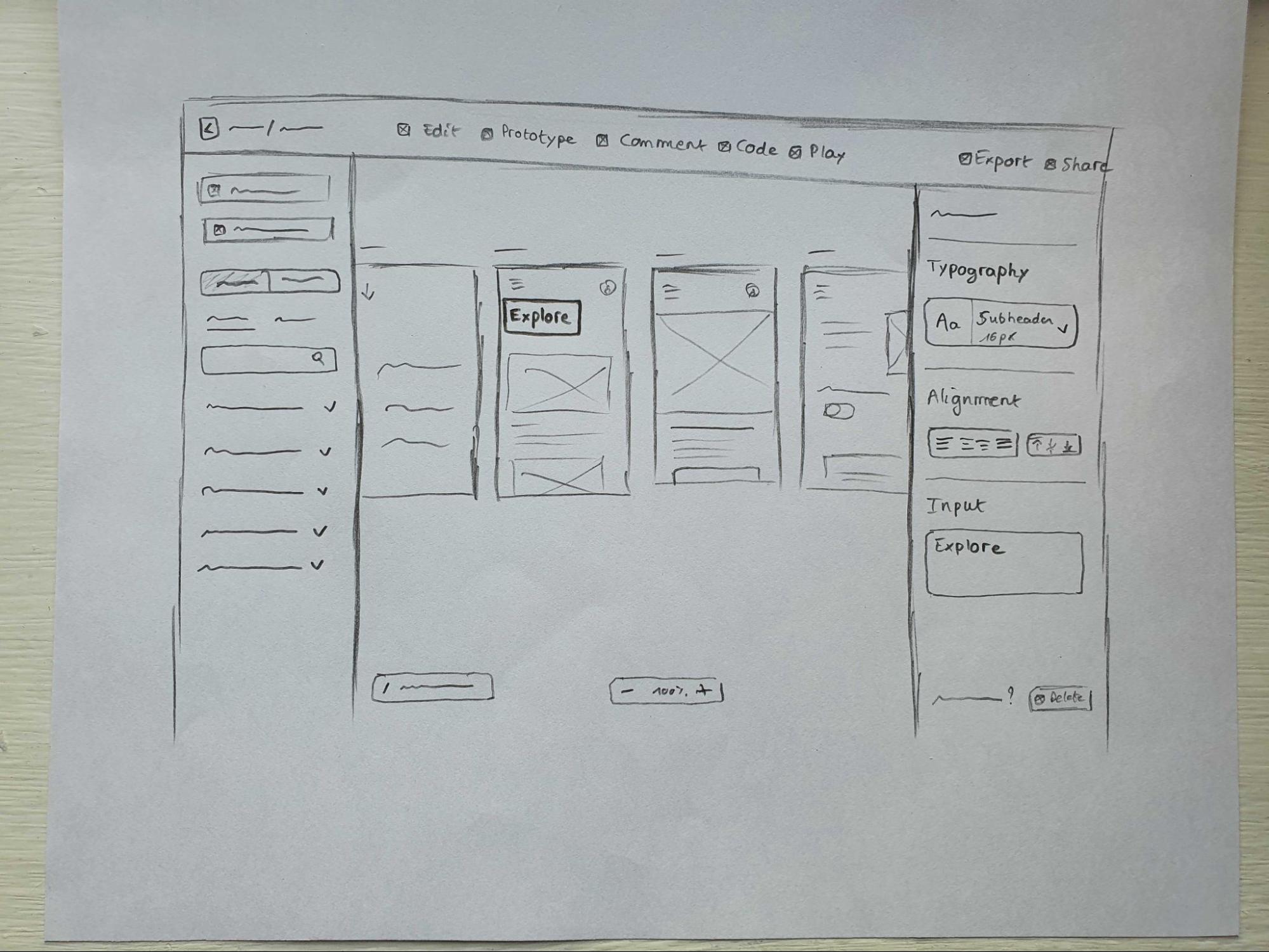 example wireframes sketch - uizard