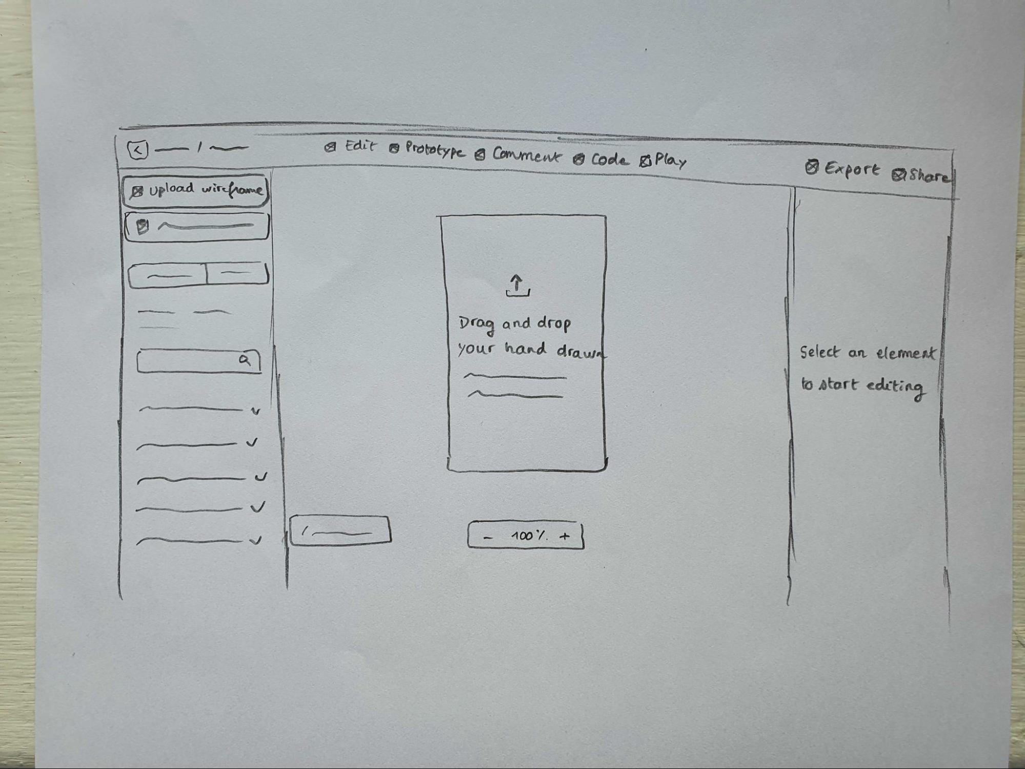 example wireframes sketch - uizard