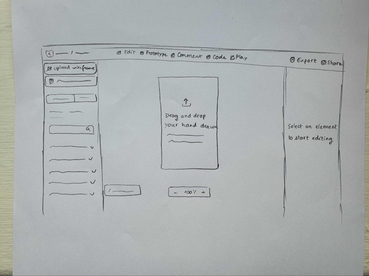 example wireframes sketch - uizard