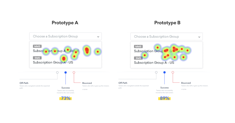 prototype heatmaps - Braze