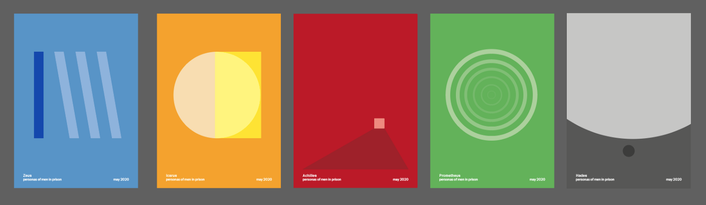 Five color block graphics representing different user personas