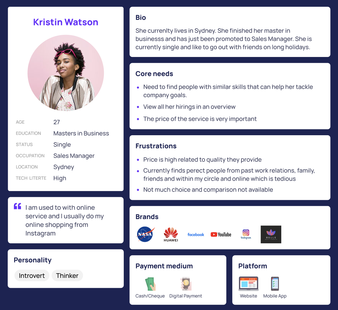 Screenshot showing a detailed user persona profile