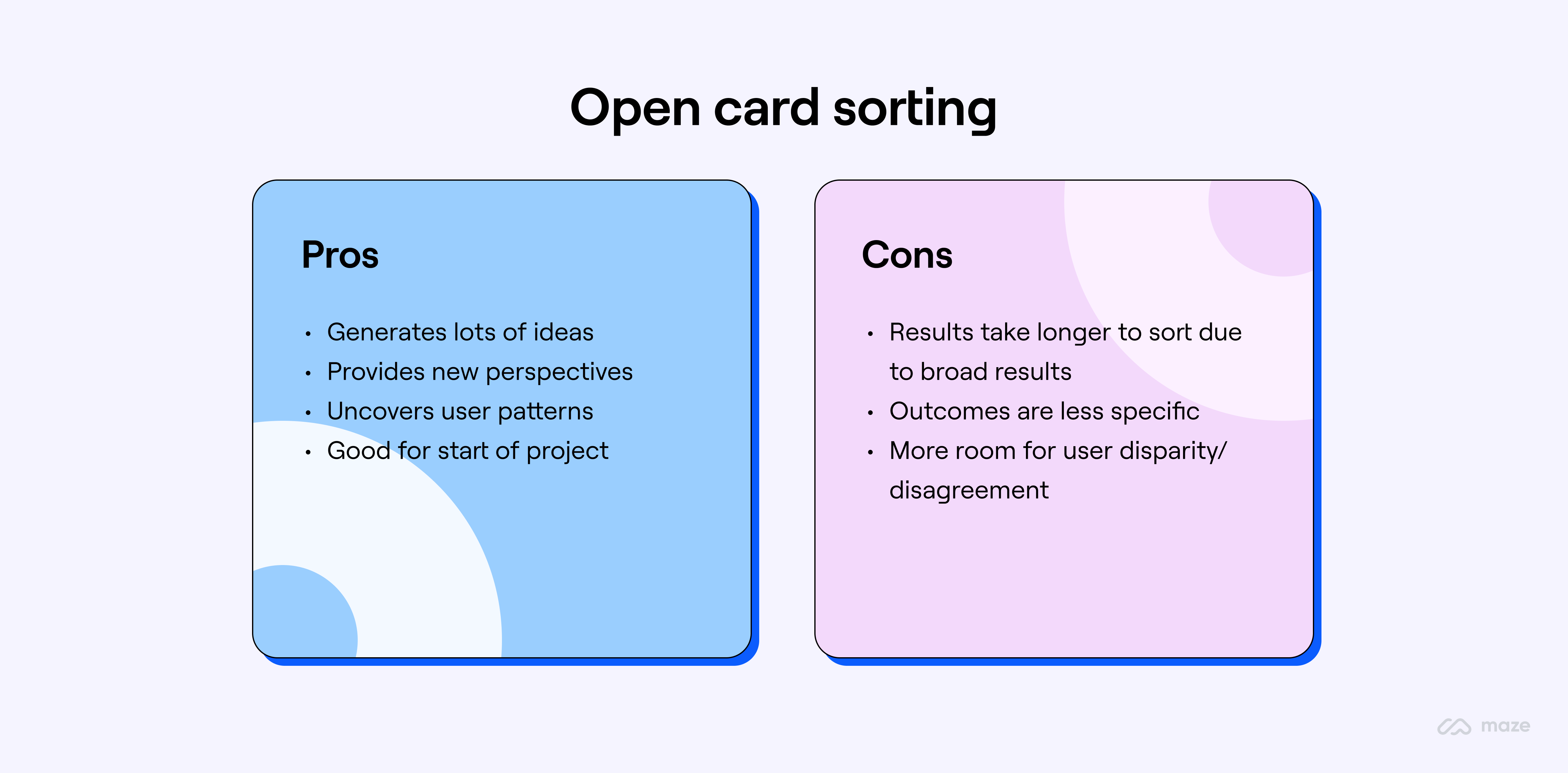 Infographic showing pros and cons of open card sorting