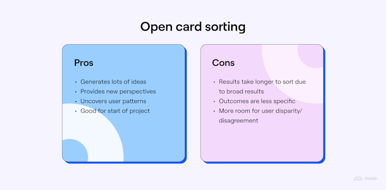 Infographic showing pros and cons of open card sorting