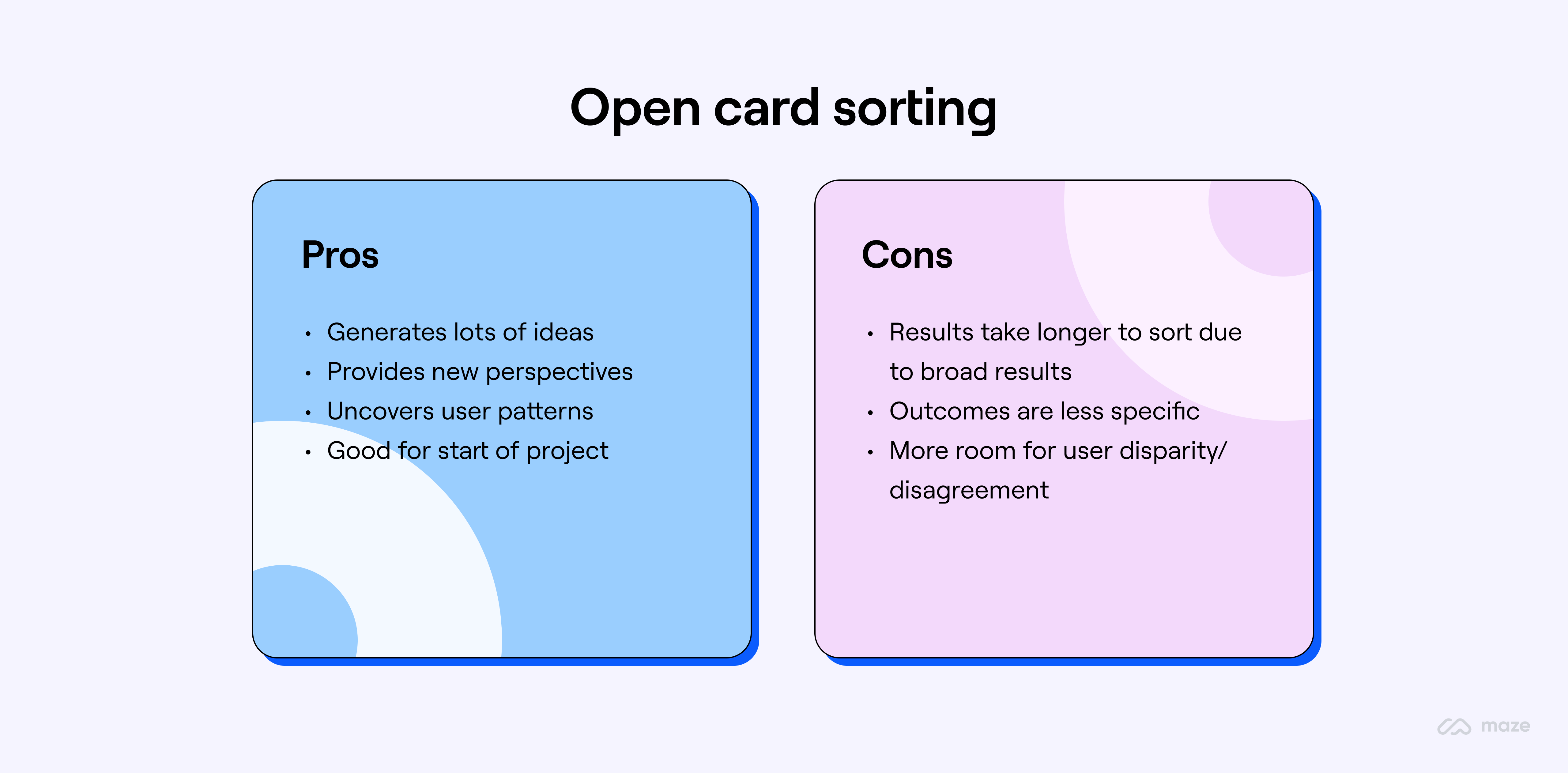 Card Sorting Guide: How to Run a Card Sort + Examples | Maze