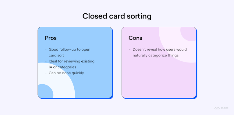 Infographic showing pros and cons of closed card sorting