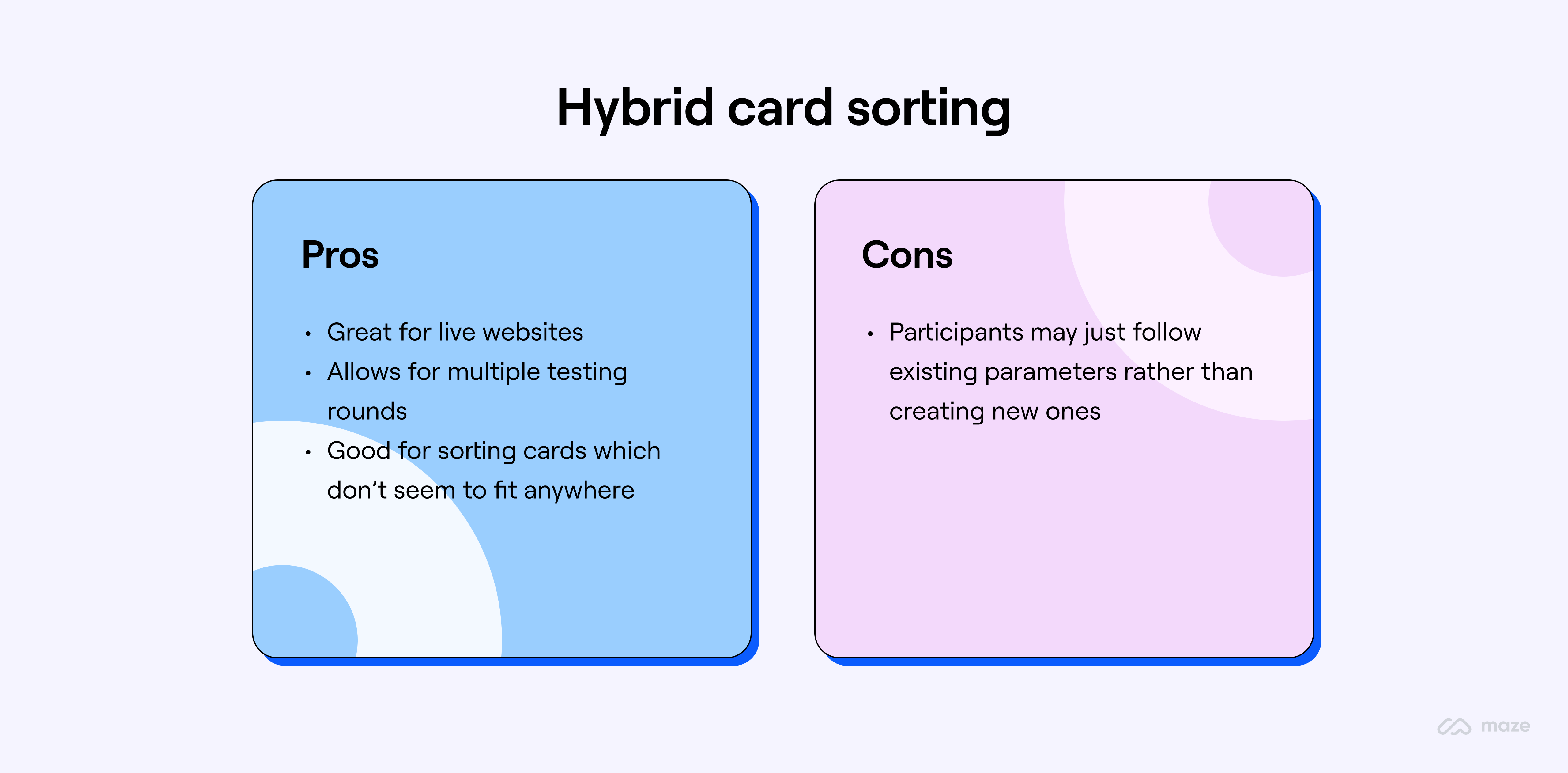 Infographic showing pros and cons of hybrid card sorting