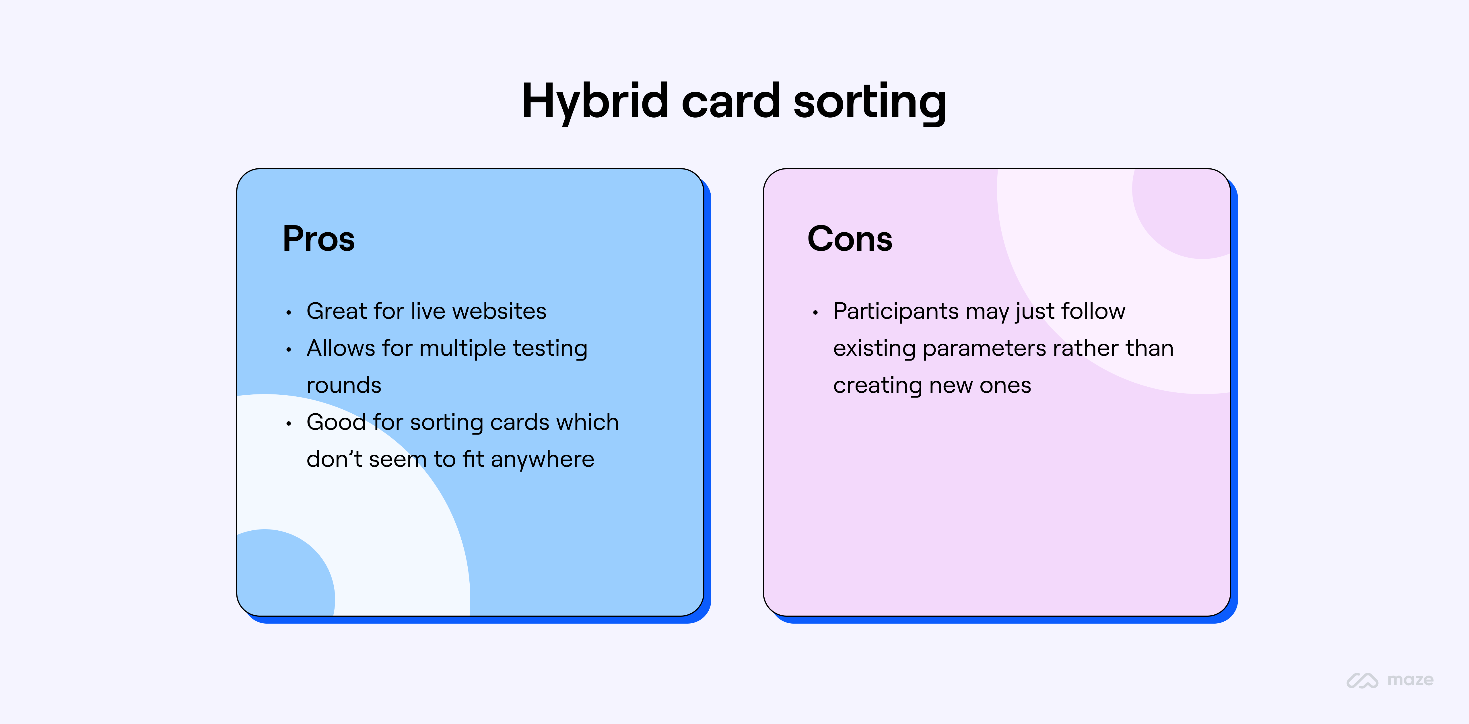 Card Sorting Guide How to Run a Card Sort + Examples Maze