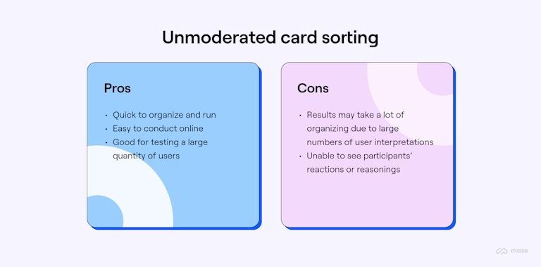 Infographic showing pros and cons of unmoderated card sorting