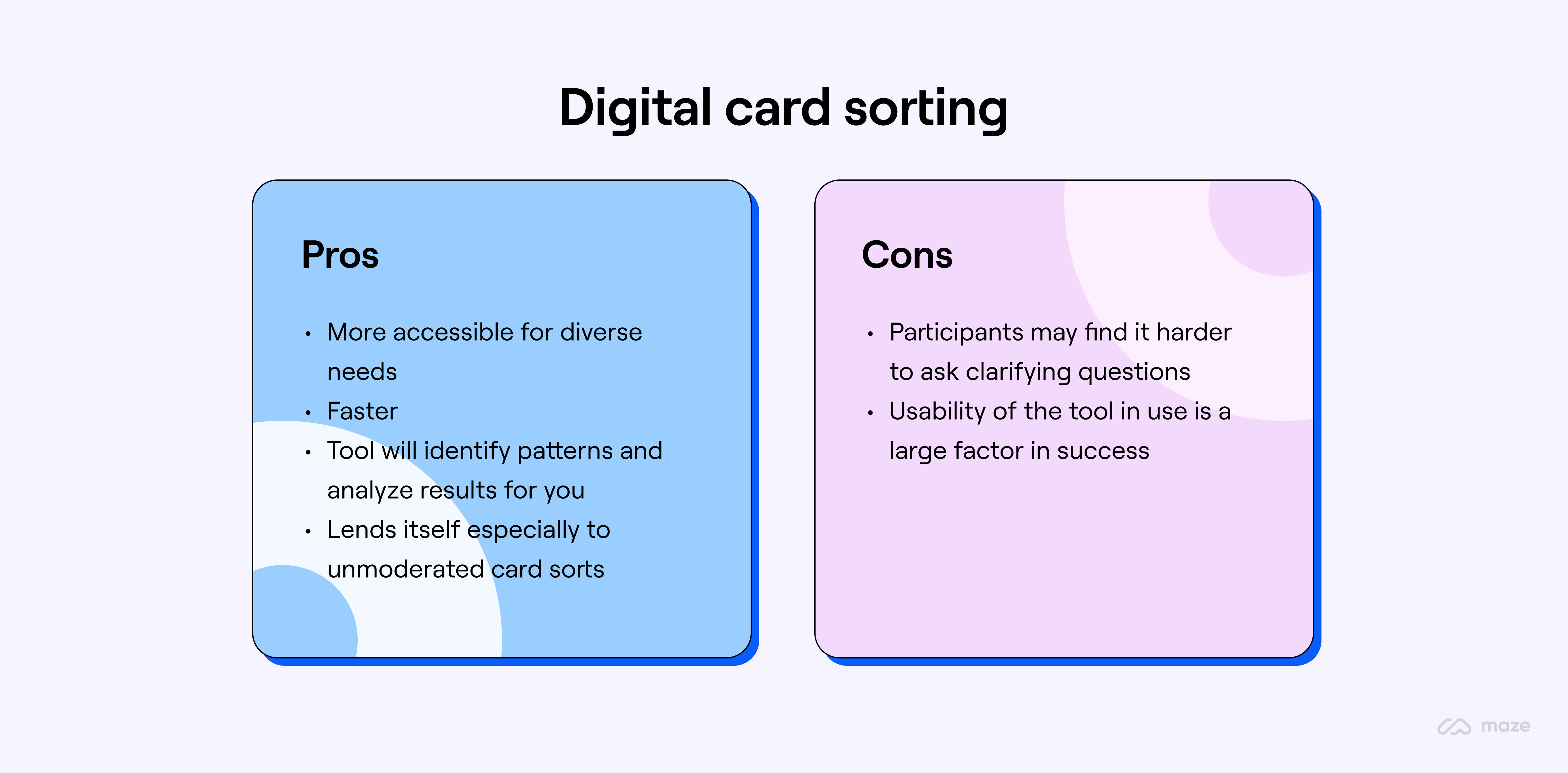 Infographic showing pros and cons of digital card sorting