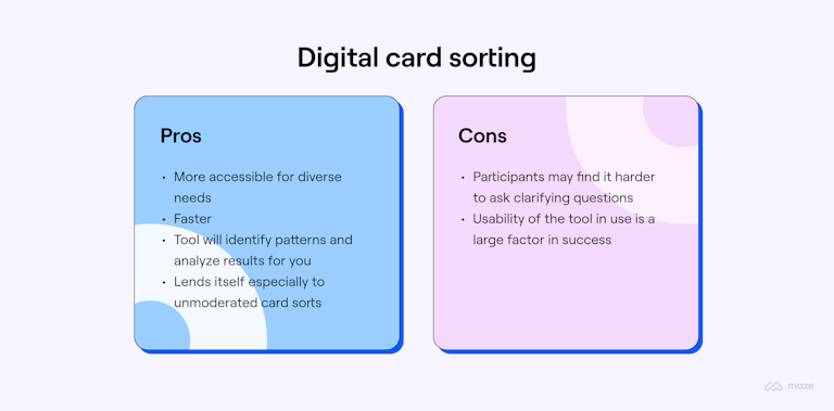 Infographic showing pros and cons of digital card sorting