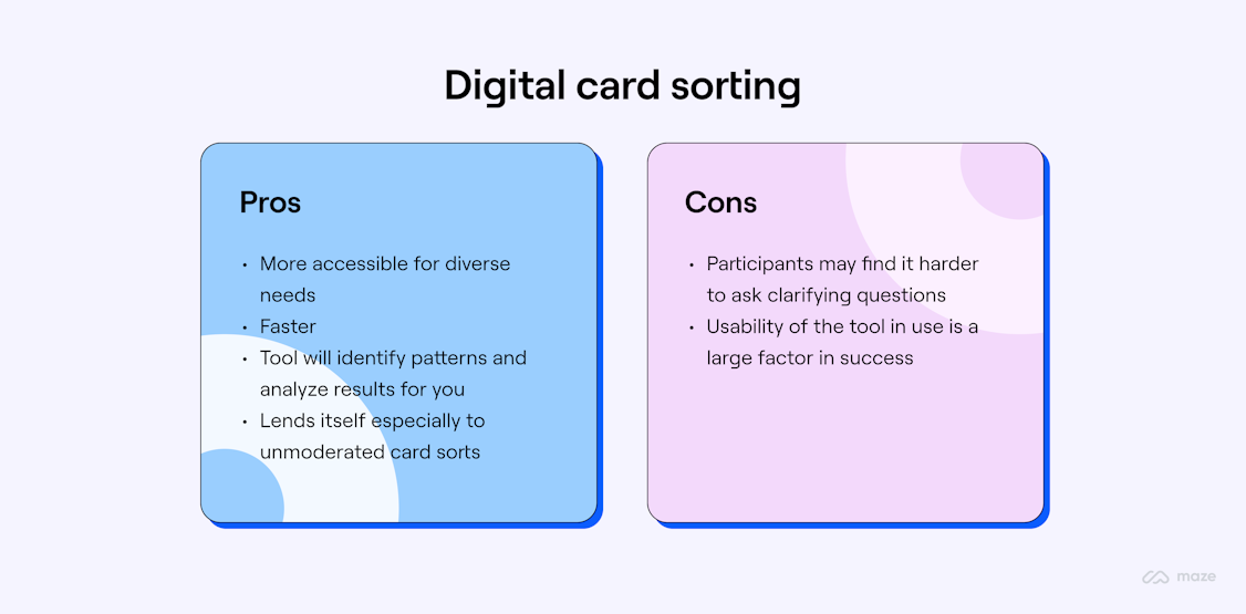 Card Sorting: How to Improve IA and Uncover Mental Models | Maze